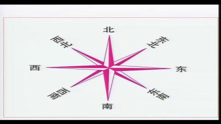 《第三节　地图的阅读》课堂教学视频-人教版初中地理七年级上册