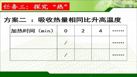 《物质的比热》浙教版七年级科学获奖优质课教学视频-何锦霞