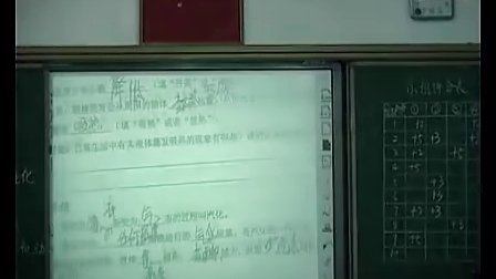 初一科学：汽化与液化教学视频