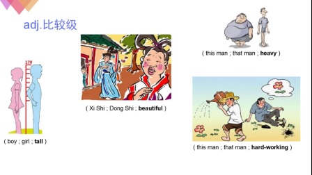 adj.比较级 句型 人教版 初中英语 八年级上册 游锐八年级英语上册