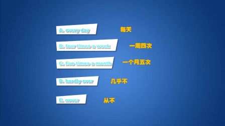 《How often question》人教版英语八上-黄陵县田庄初中-宗妍-陕西省首届微课大赛八年级英语上册