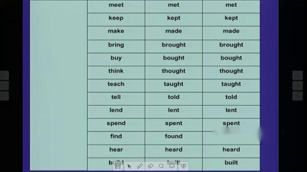 人教版初中八年级英语下册第十单元sSection A Grammar focus 4a—4c