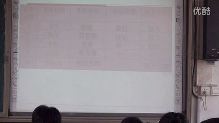 人教版初中物理 八下《牛顿第一定律》山东刘嘉