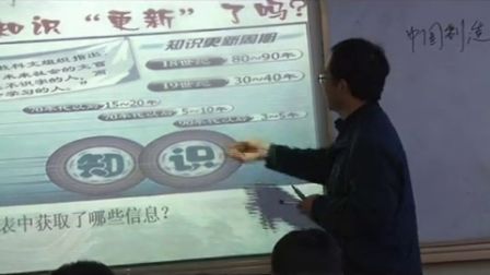 人教版初中道德与法治九年级上册《拥抱美好未来》甘肃马永祥